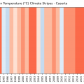 crediti-cmcc