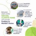 social-climate-fund